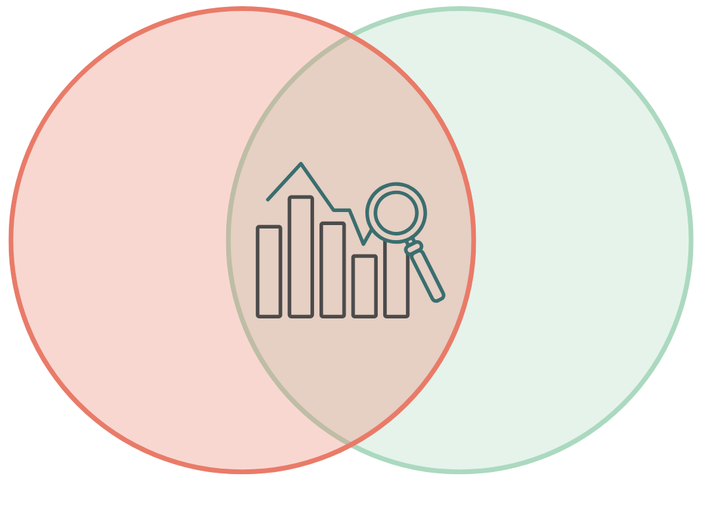 circles overlapping data magnifying glass